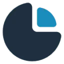 Sliced Invoices